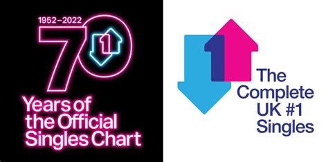 uk no.1 singles|uk no 1 singles chart.